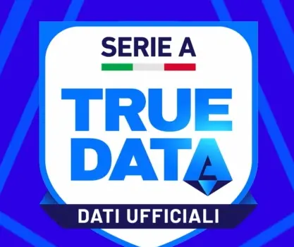 Serie A lancia la campagna “True Data” per proteggere il dato ufficiale dalle scommesse