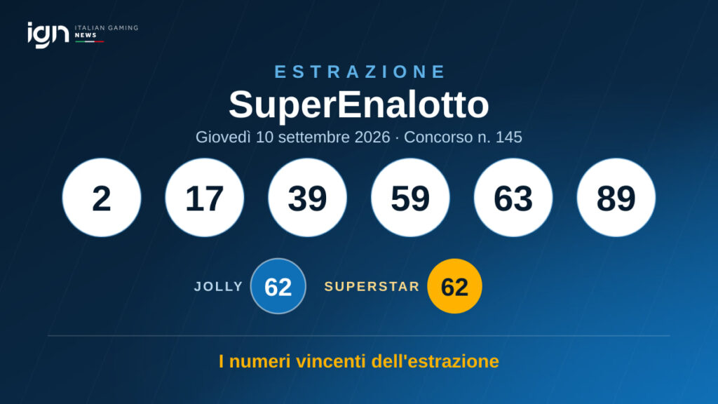 Estrazione SuperEnalotto di giovedì 10 settembre 2026: 2, 17, 39, 59, 63, 89 — Jolly 62, SuperStar 62