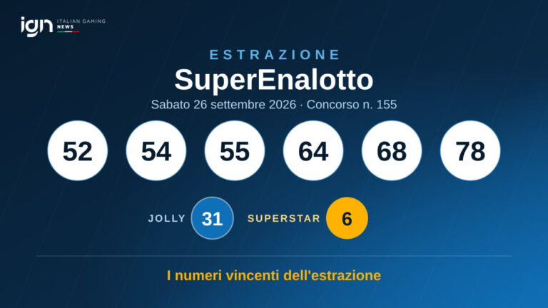 Estrazione SuperEnalotto di sabato 26 settembre 2026: 52, 54, 55, 64, 68, 78 — Jolly 31, SuperStar 6