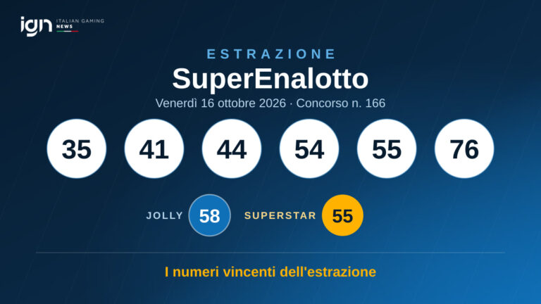 Estrazione SuperEnalotto di venerdì 16 ottobre 2026: 35, 41, 44, 54, 55, 76 — Jolly 58, SuperStar 55