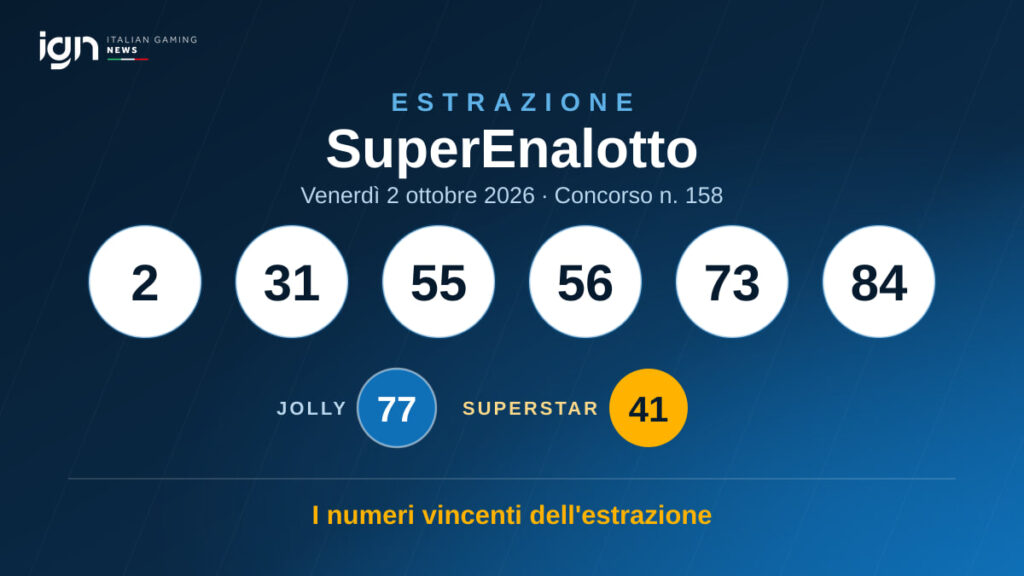 Estrazione SuperEnalotto di venerdì 2 ottobre 2026: 2, 31, 55, 56, 73, 84 — Jolly 77, SuperStar 41